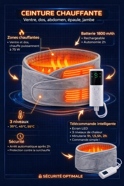 BodyCalm Ceinture Électrique – Soulagement Douleurs Musculaires et Menstruelles